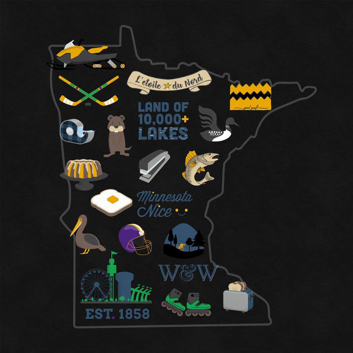 Wear Minnesota Womens